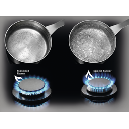 Une façon efficace d'allumer votre créativité